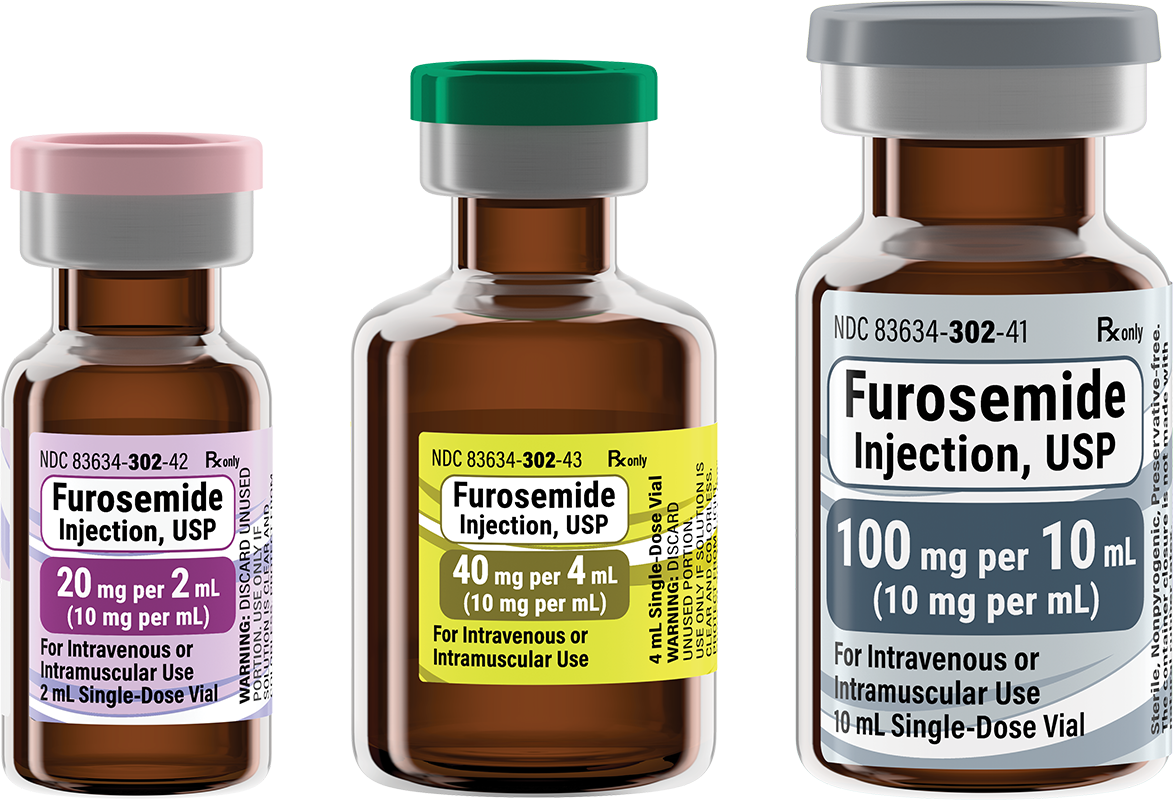 Furosemide Injection, USP